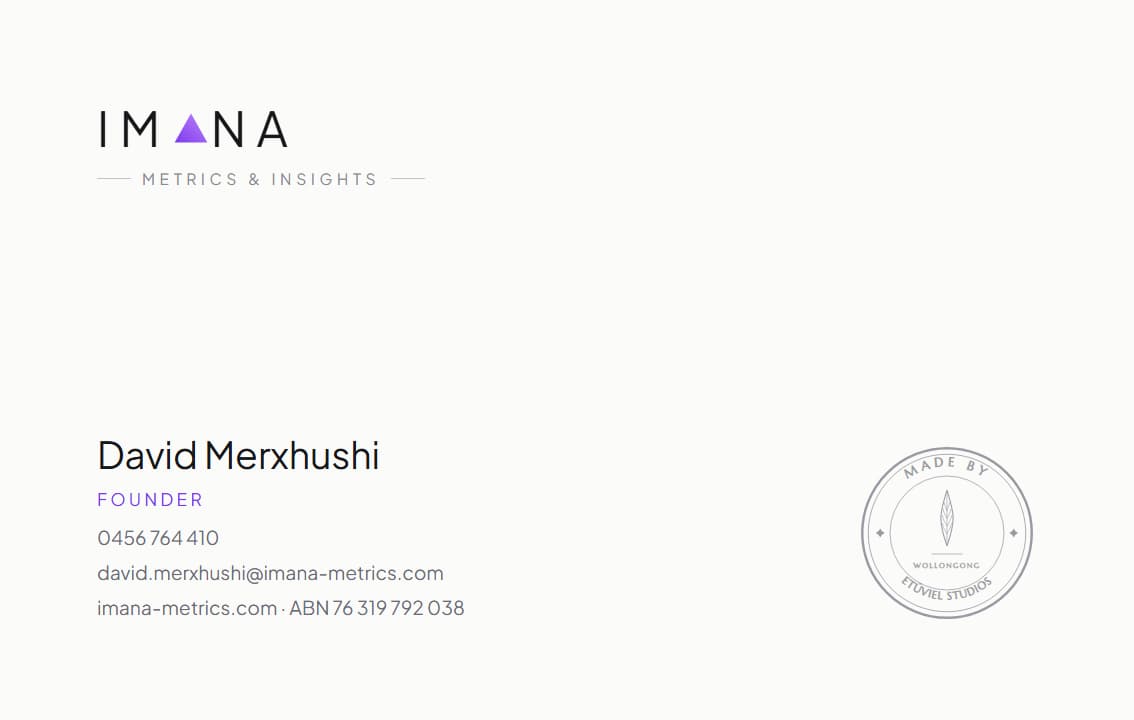 Business card designed for IMANA Metrics